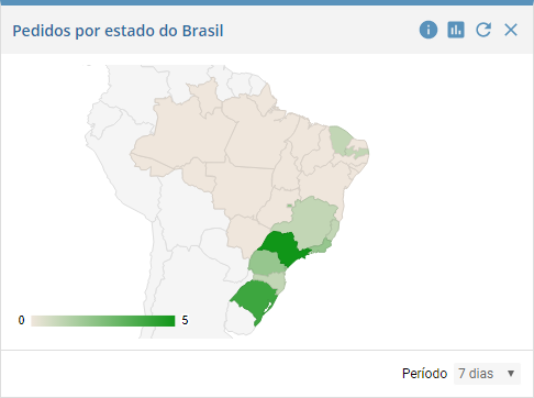 Pedidos por estado do Brasil Pedidos por estado do Brasil